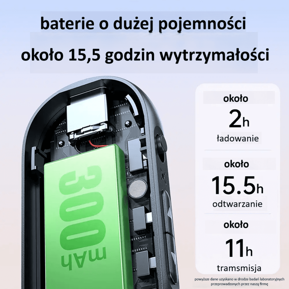 IGNITION Audio Hub 🚘 Przekręć stacyjkę - włącz bezprzewodowe Hi-Fi w swoim aucie